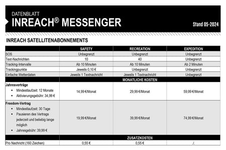 Garmin inReach Mini 2 satellitkommunikationsenhet