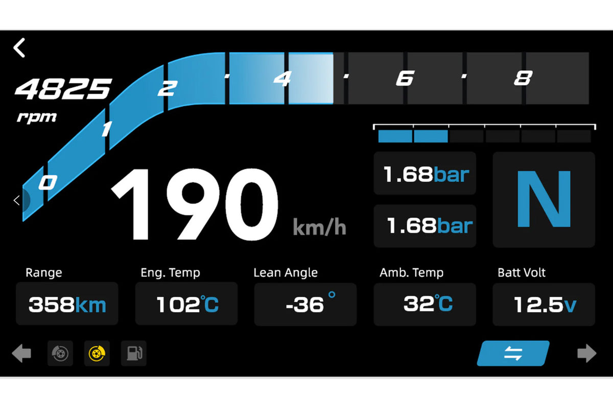 Chigee AIO-5 Play Edition extradisplay
