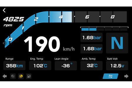 Chigee AIO-5 Play Edition extradisplay