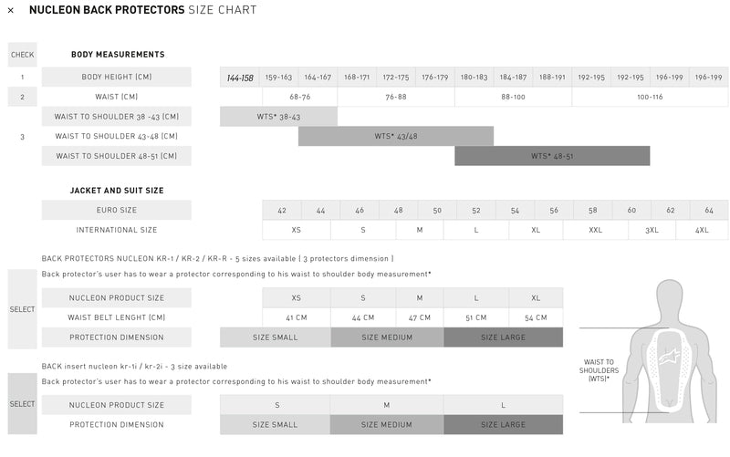 Alpinestars Nucleon KR-C